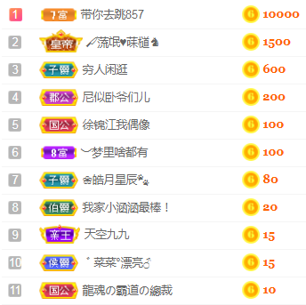 小明月℡的图片