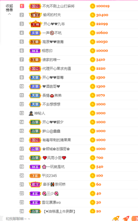 开心❤️❤️果主播照片