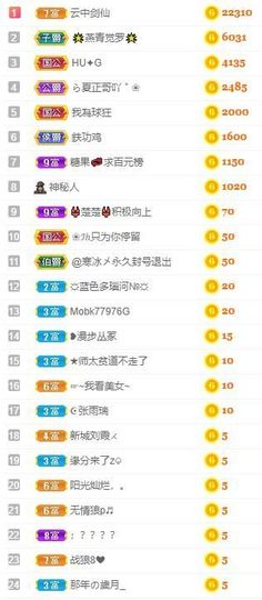 沁馨ღ求百元榜主播照片