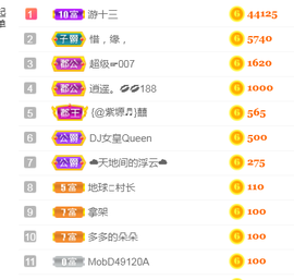DJ21225主播照片