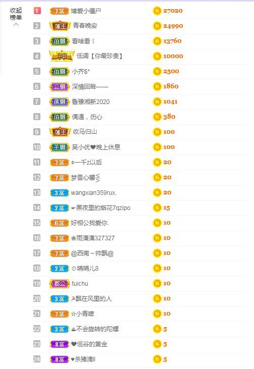 心中无结。。的图片