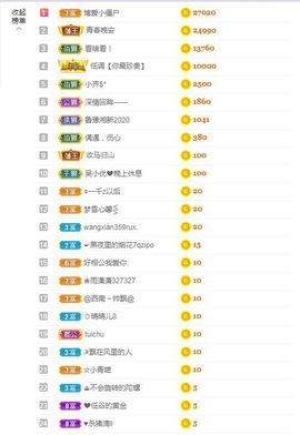 吴小优主播照片