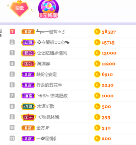 🎶柒歌主播照片