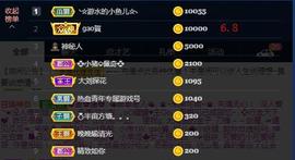 ☂客家甜心金牌代理☂主播照片