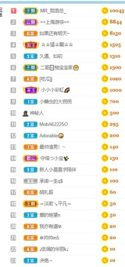 柒七休主播照片