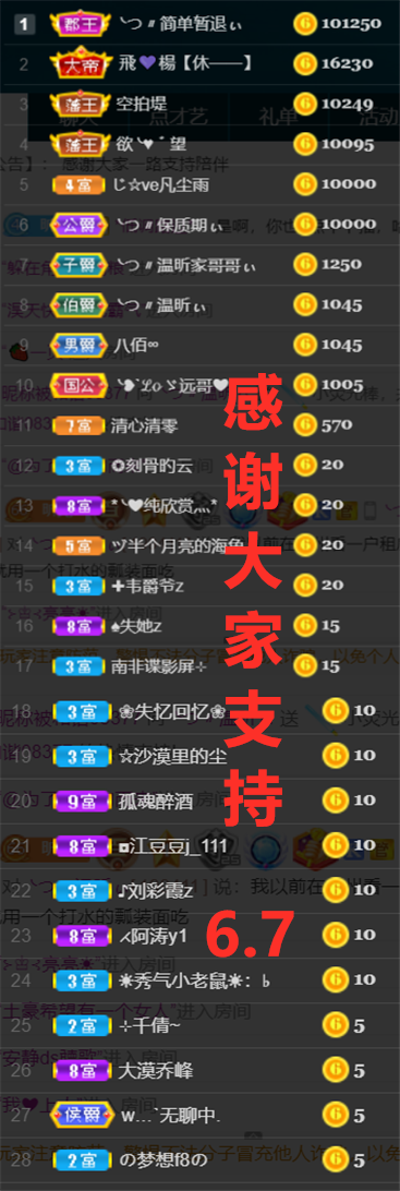 ╰つ〃薀昕🌷的图片