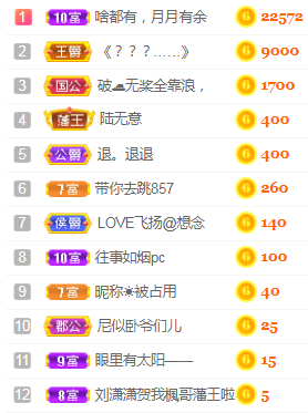 小明月℡的图片