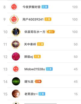 别了，聊聊天主播照片