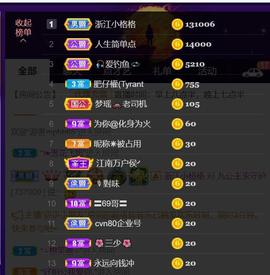 九公主99主播照片