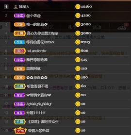 🎶琴儿幸福满满🎶的图片