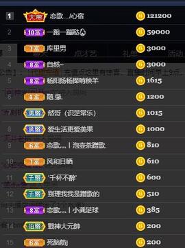 恋歌爱唱歌主播照片