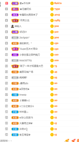 🧜‍♂️🧜‍♂️主播照片