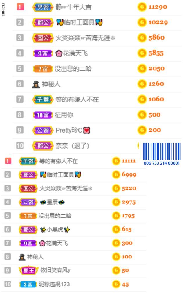 一树梨花压海唐同学☞的图片