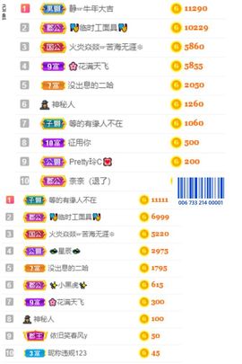 一树梨花压海唐同学☞主播照片