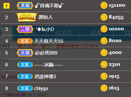 ╰❥℡冰雪每天40首主播照片