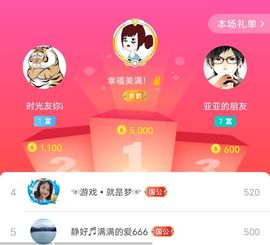 别了，聊聊天主播照片