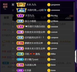 九公主99主播照片