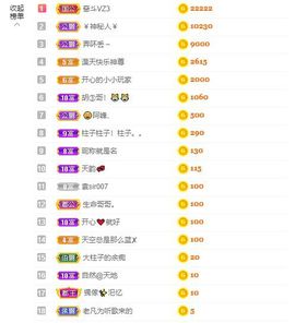 小黄黄黄黄黄.主播照片