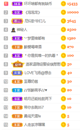 小明月、播早8-晚8主播照片