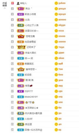 退网了，谢谢大家关心主播照片