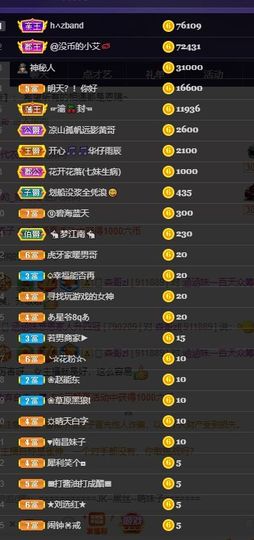 珍惜当下↓主播照片