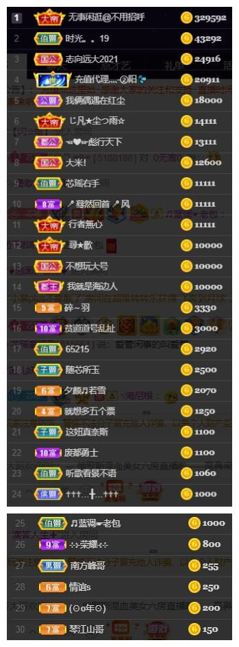 芯瑶❤️爱唱歌～的图片
