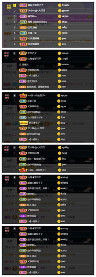🎼关关🎼主播照片