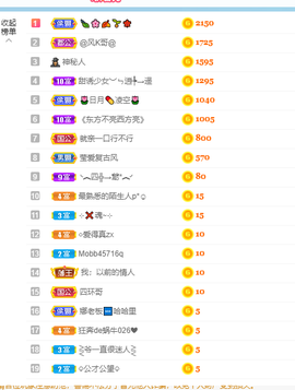 倾颜贺我杰哥荣升公爵的图片