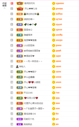 开心❤️❤️果主播照片