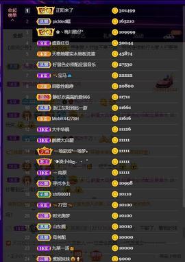 超娃户外鸡鸣三省峡谷主播照片
