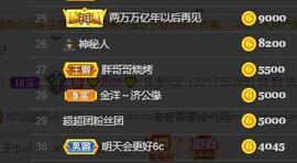 超娃户外鸡鸣三省峡谷主播照片