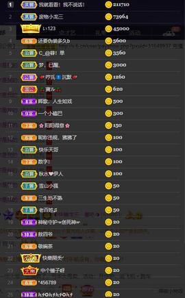 28888丶龙三主播照片