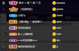 792050主播照片
