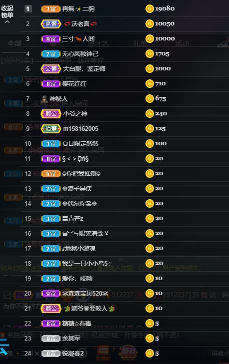 猜猜跳舞贼拉好看的主播照片