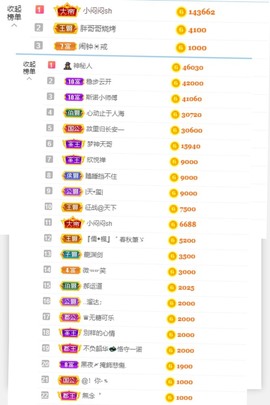 退网了，谢谢大家关心主播照片