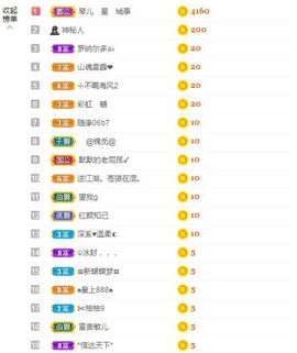 开心果冰儿主播照片