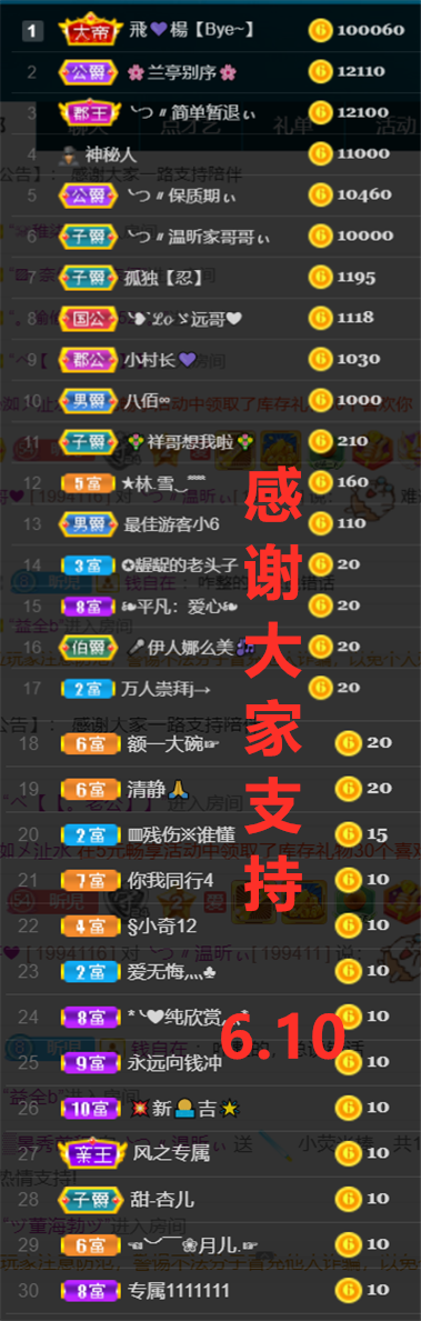 ╰つ〃薀昕🌷的图片