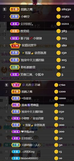 *菜园子*主播照片