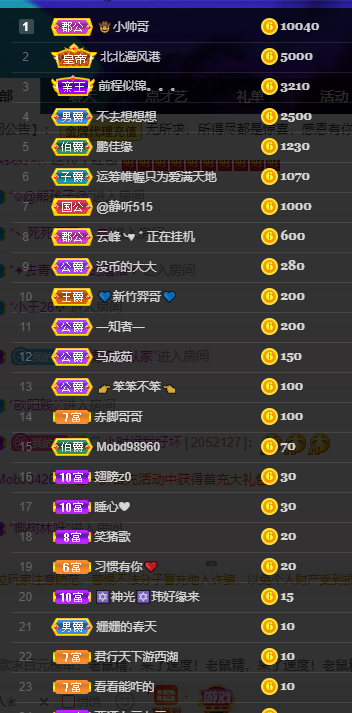 聆听~福妞儿的图片