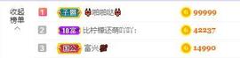 赵佳怡的从前主播照片