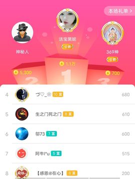 别了，聊聊天主播照片