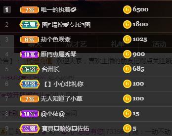 🎶琴儿🎶涅槃重生的图片