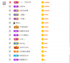 一起走吧123主播照片