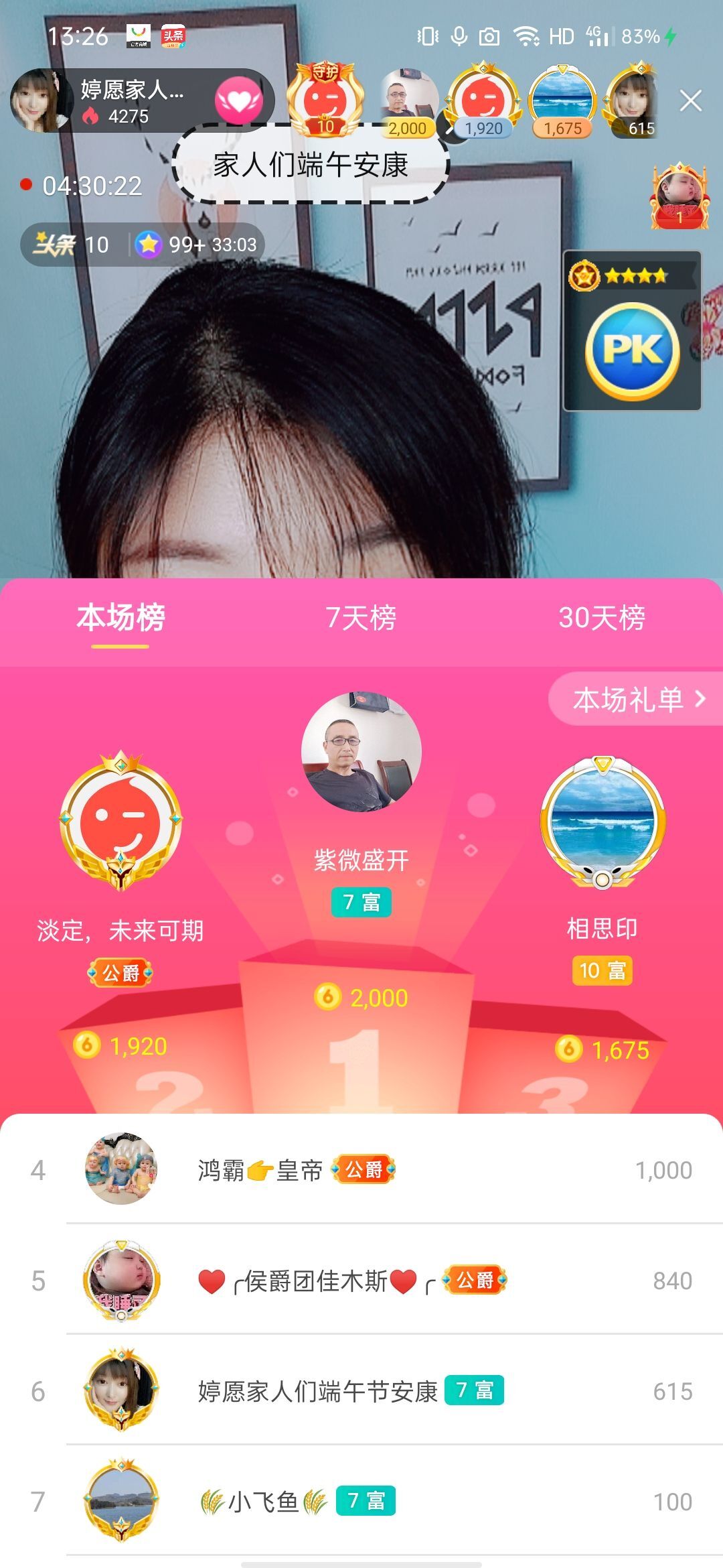 婷婷💕感恩有你陪伴的图片