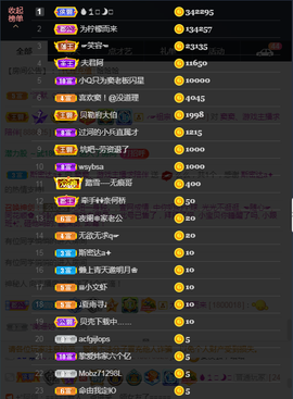 窦窦，家里有事休息了主播照片