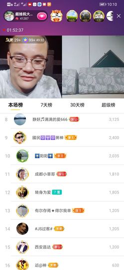 超娃户外鸡鸣三省峡谷主播照片