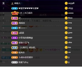兔子🐰很可爱主播照片