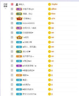 吴小优的图片
