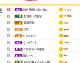 歆甜~主播照片