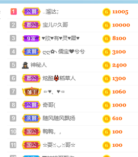 妃宝要饿死了主播照片